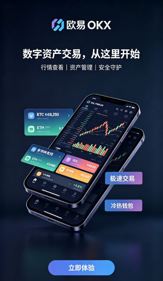 欧交易所app官网充值与资产管理